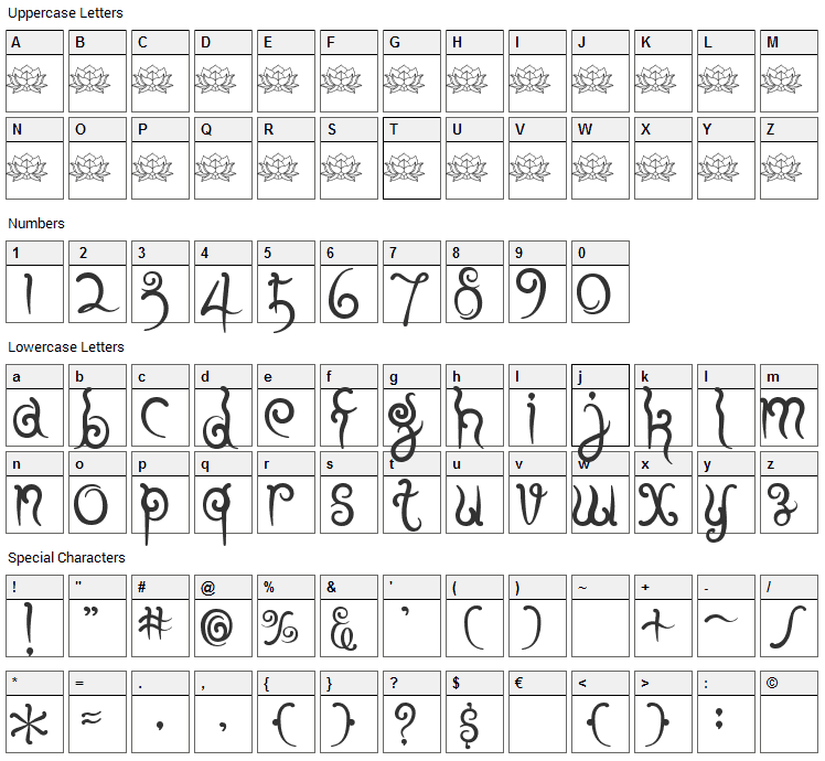 Fuu Font Character Map
