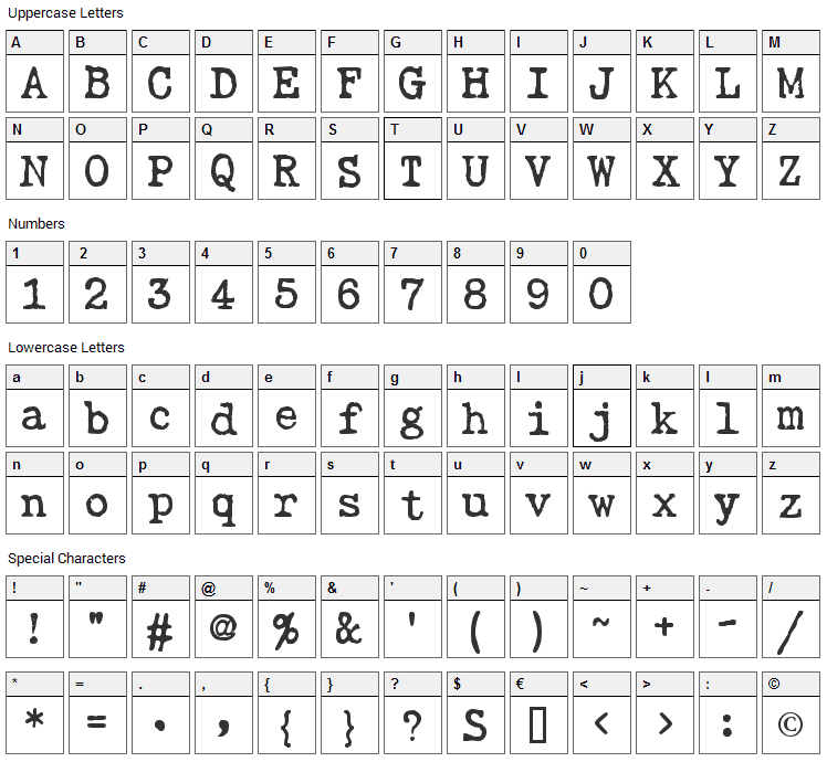 Gabriele Bad Font Character Map