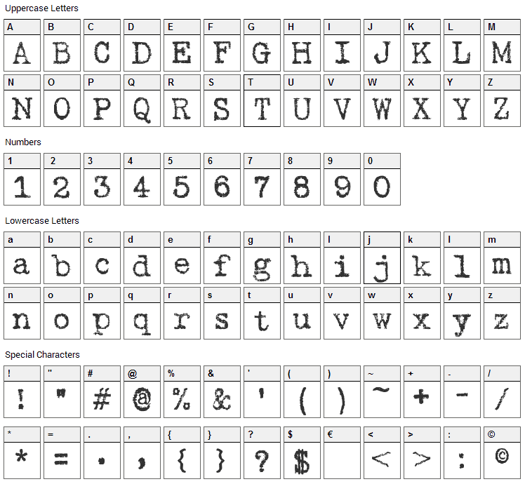 Gabriele Ribbon Font Character Map