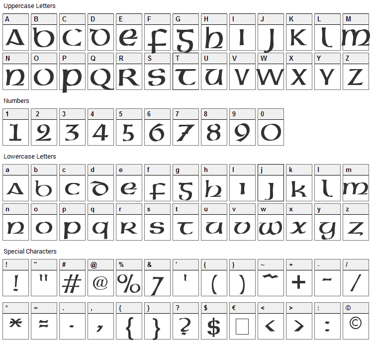 Gaeilge Font Character Map