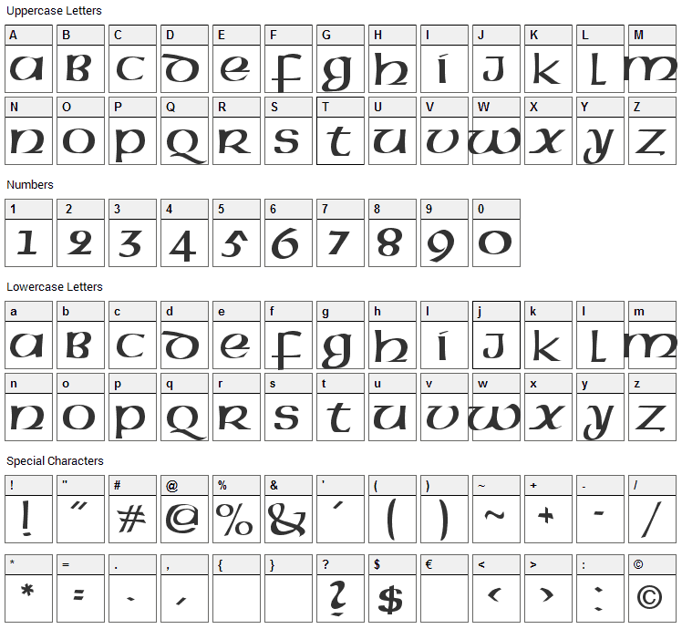 Gael Font Character Map