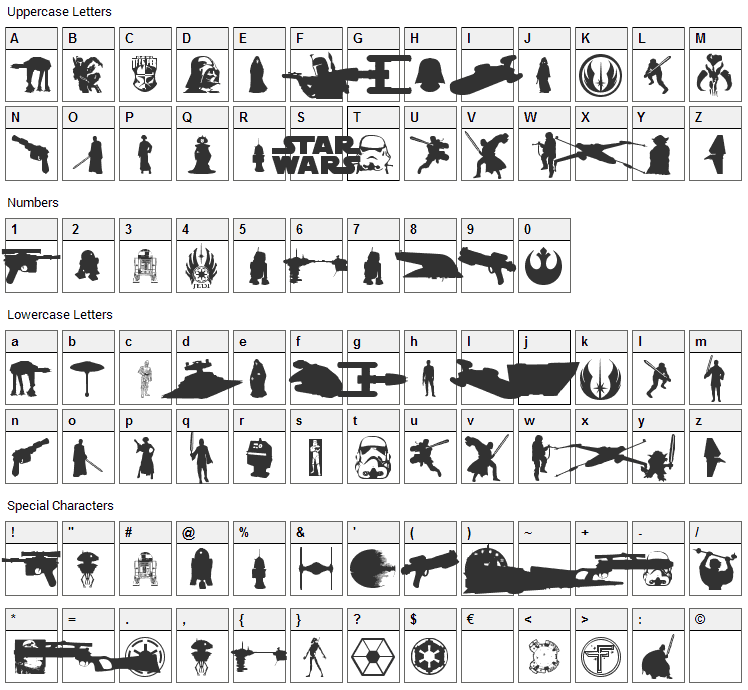 Galaxy Far Far Away Font Character Map