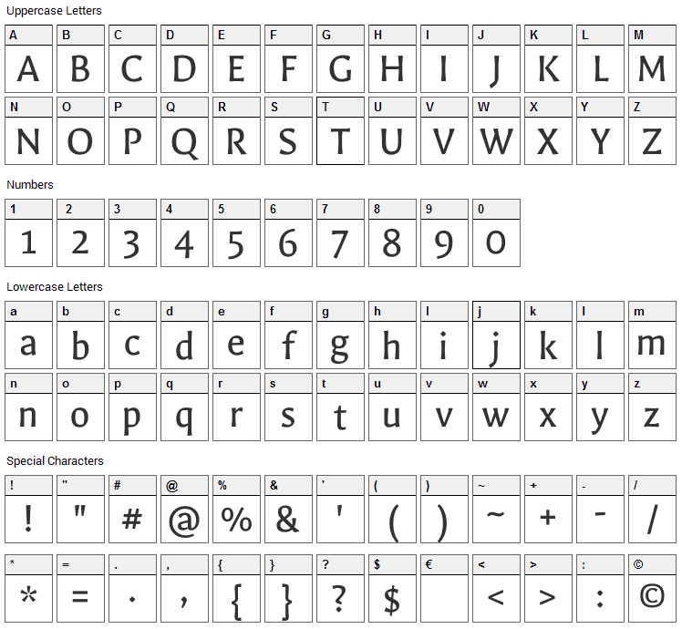 Galdeano Font Character Map