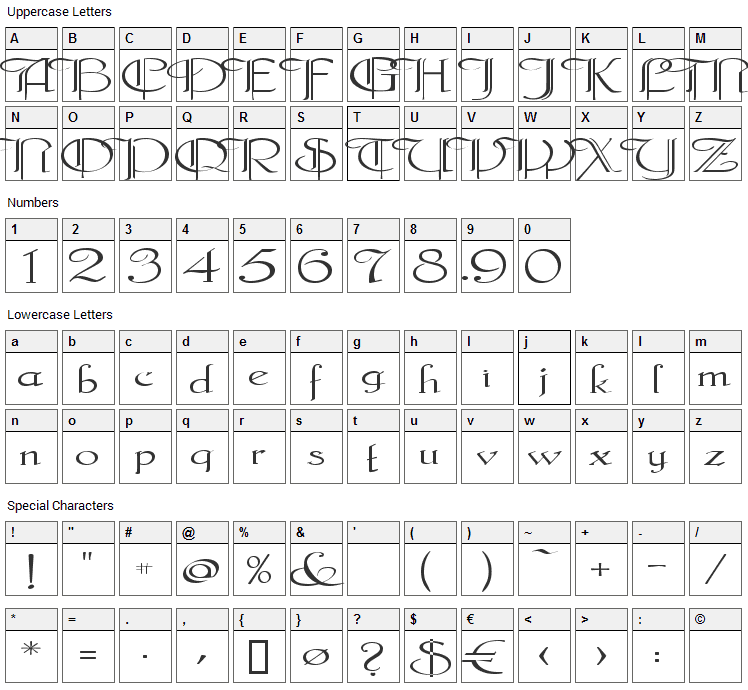 Galeria Coruna 2008 Font Character Map