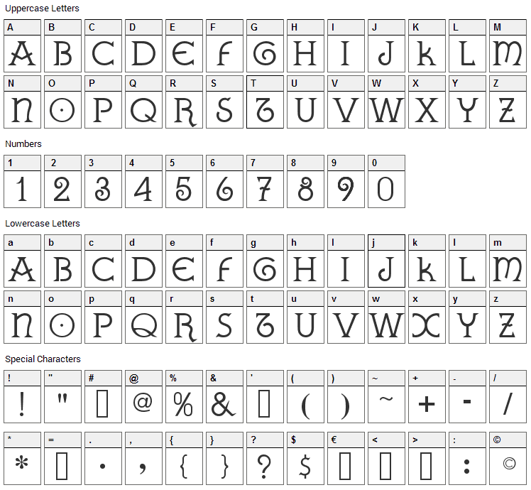 Gallaecia Font Character Map