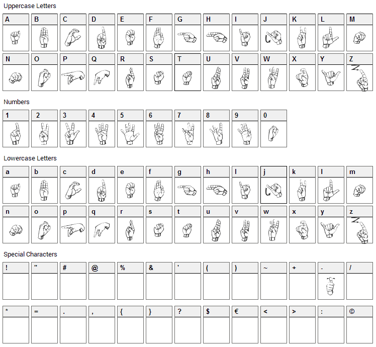 Gallaudet Font Character Map