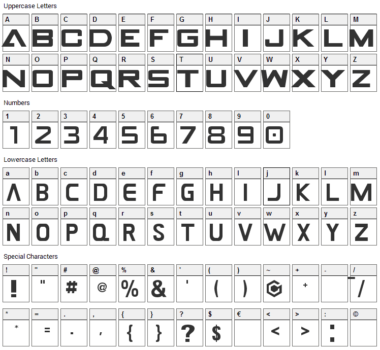 Gamecuben DualSet Font Character Map