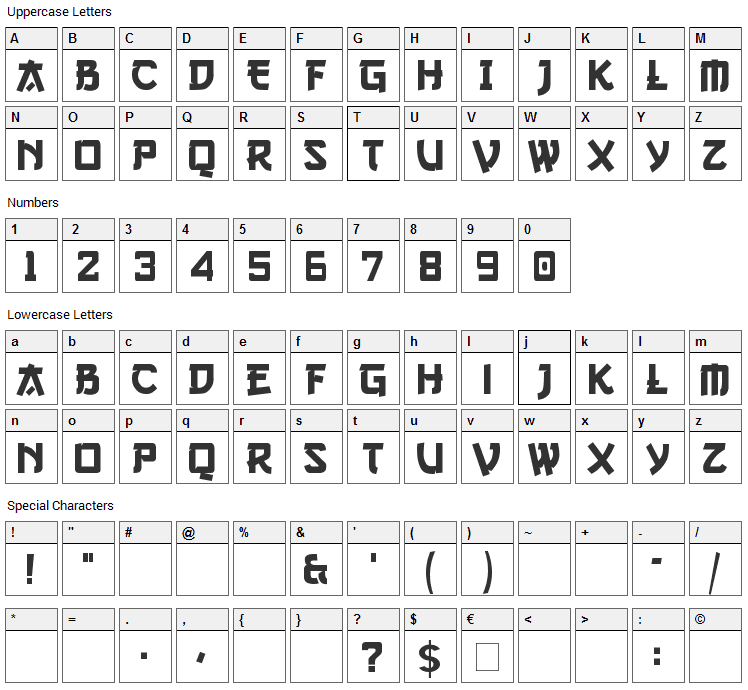 Gang of Three Font Character Map