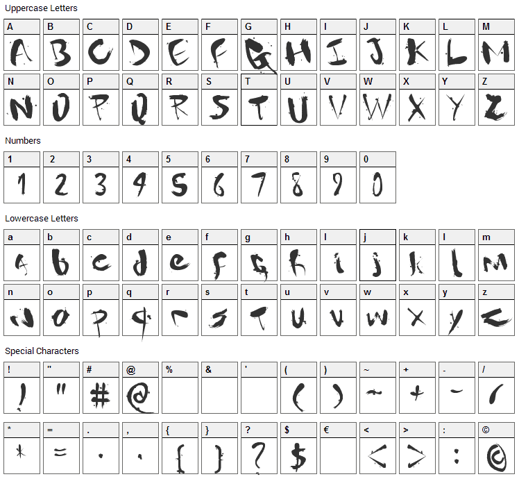 Gantz Font Character Map