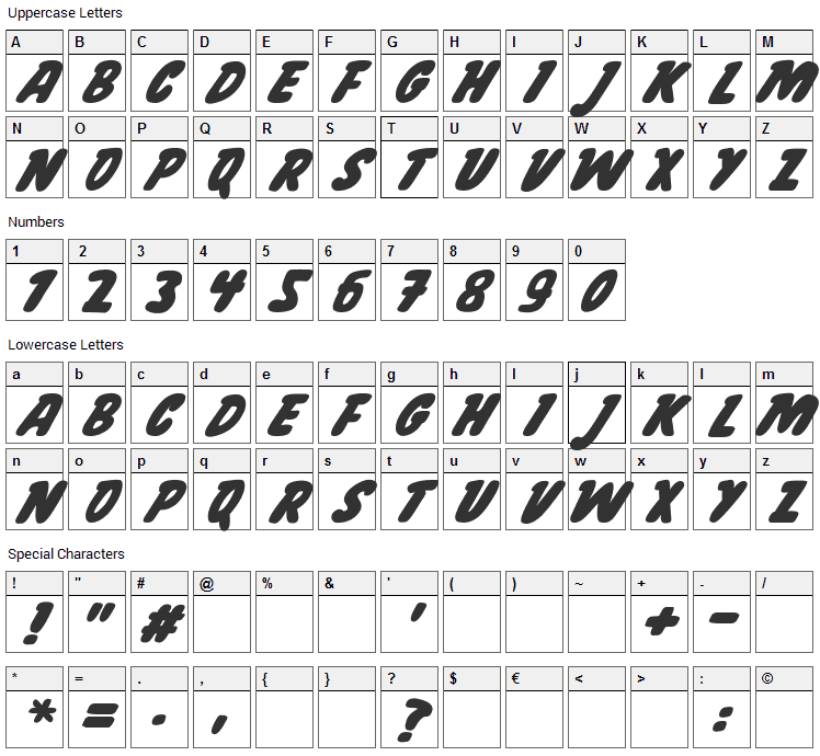 Garcia Font Character Map