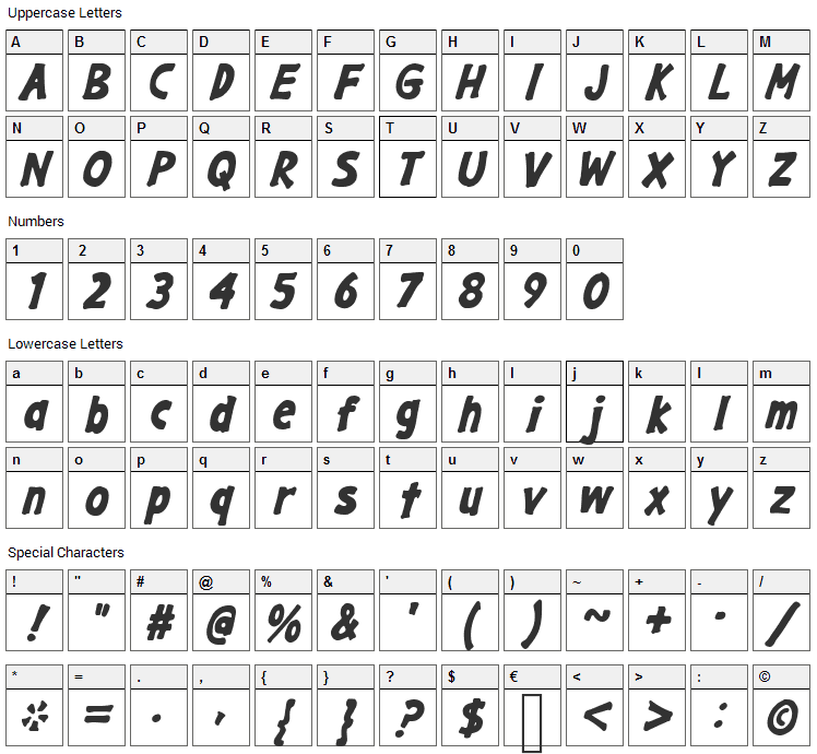 Gargle Font Character Map