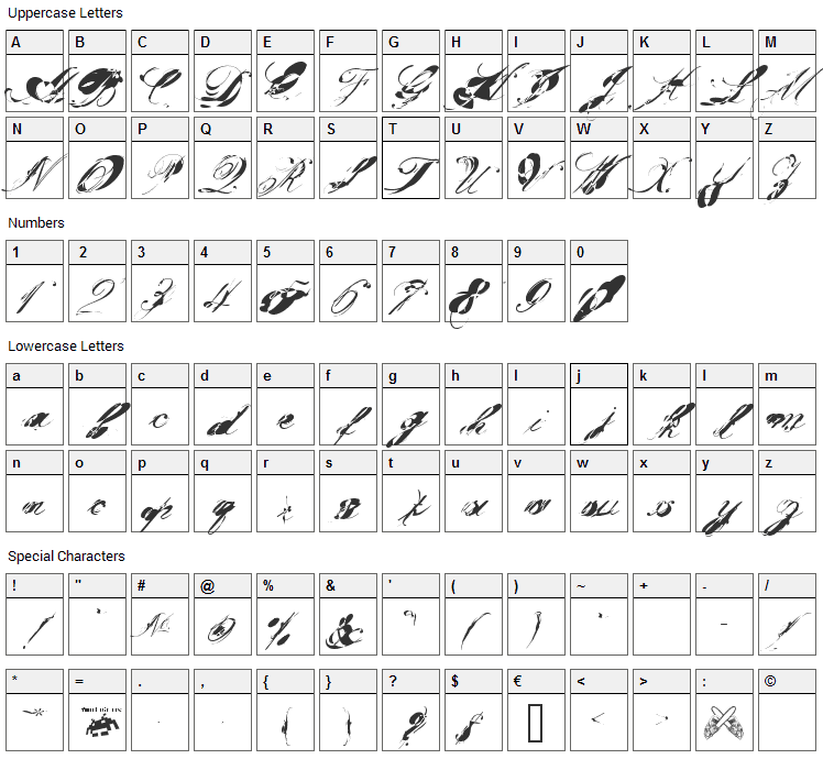Gargle Nutz Font Character Map