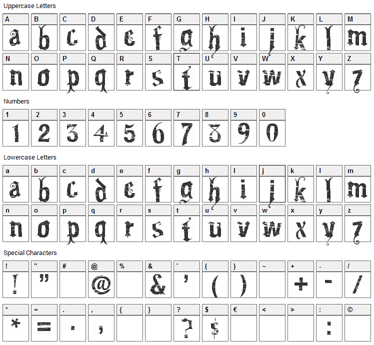 Gartentika Font Character Map