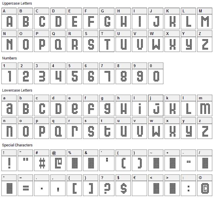 Gas Font Character Map