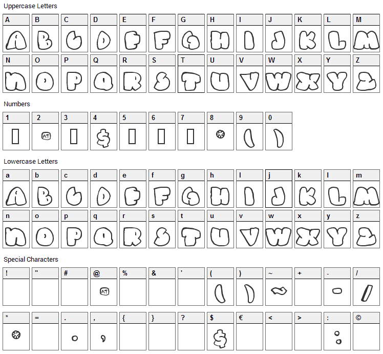 Gas Huffer Phat Font Character Map