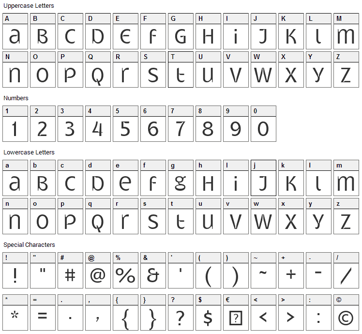 Gatometrix Font Character Map