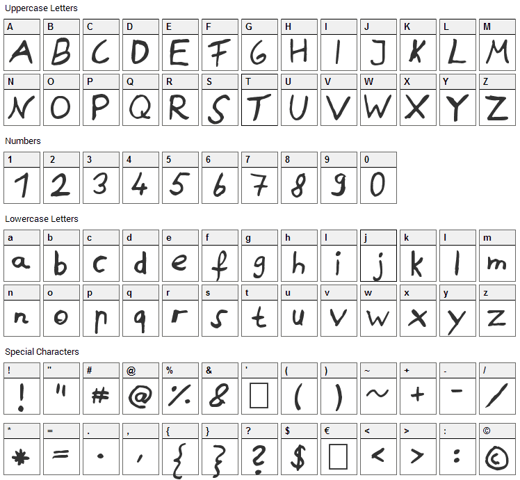 Gavin Font Character Map