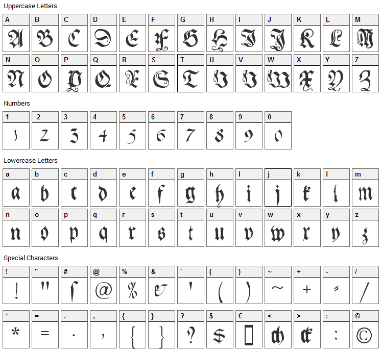 Gebetbuch Fraktur Font Character Map