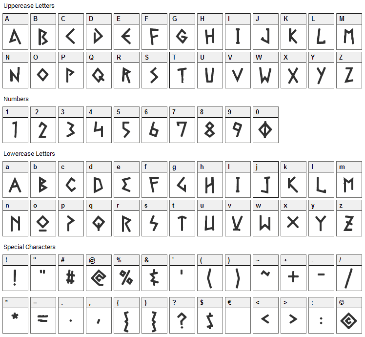 Gelio Font Character Map