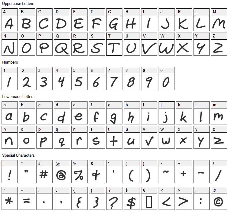 Gemelli Font Character Map