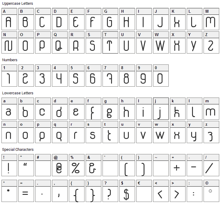 Genikas Font Character Map