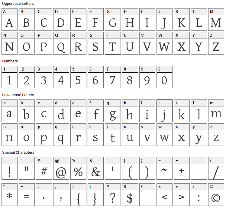 Gentium Font Character Map