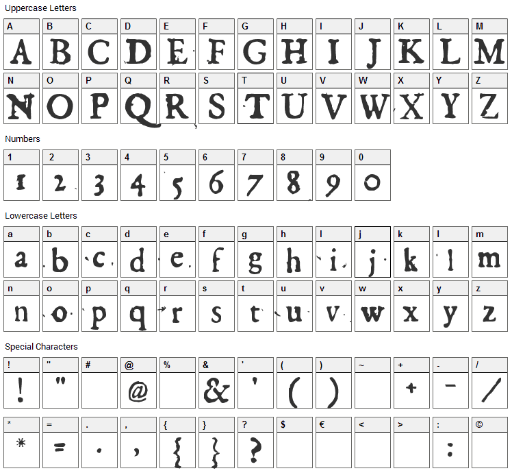 Georg Font Character Map