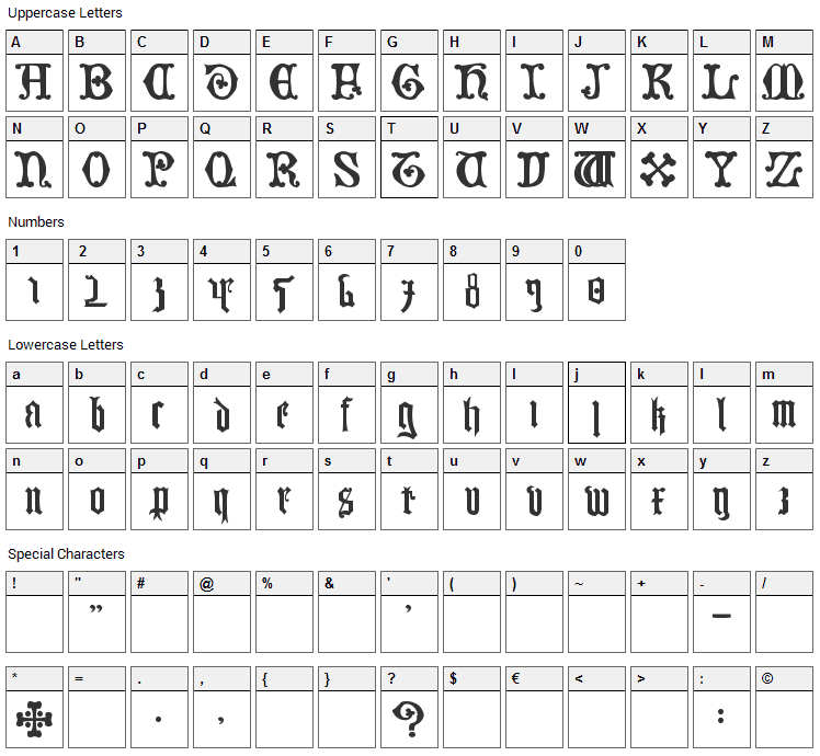 German Blackletters, 15th c. Font Character Map