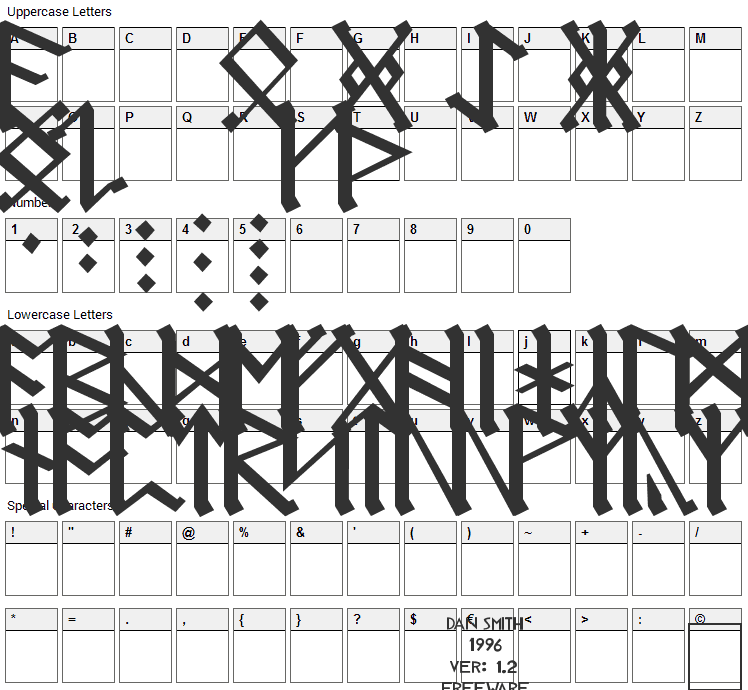 Germanic + Dwarf + AngloSaxon Font Character Map