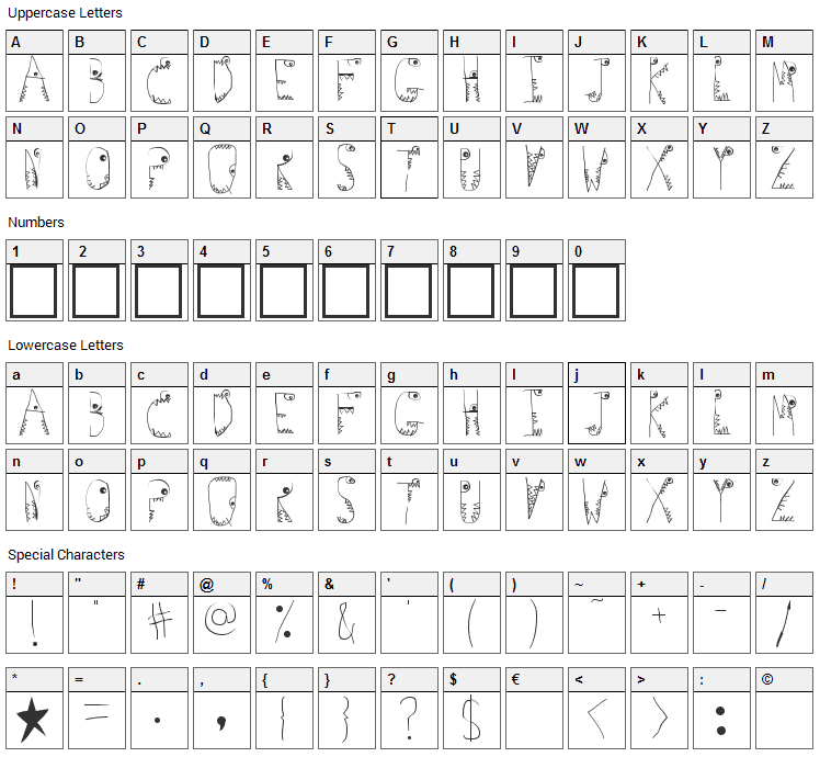 Germs Font Character Map