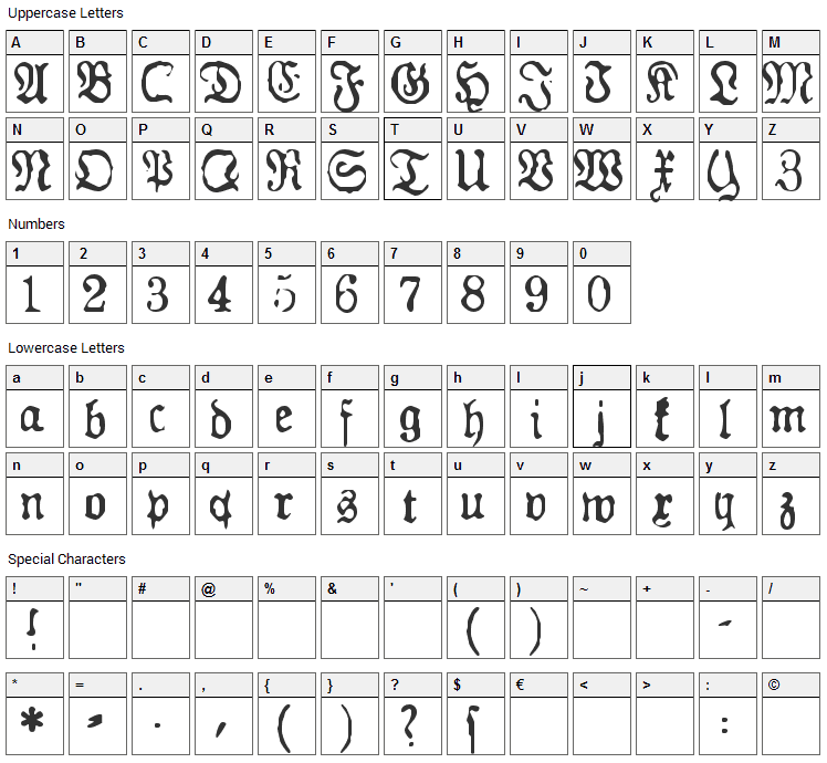 Gesetz Font Character Map