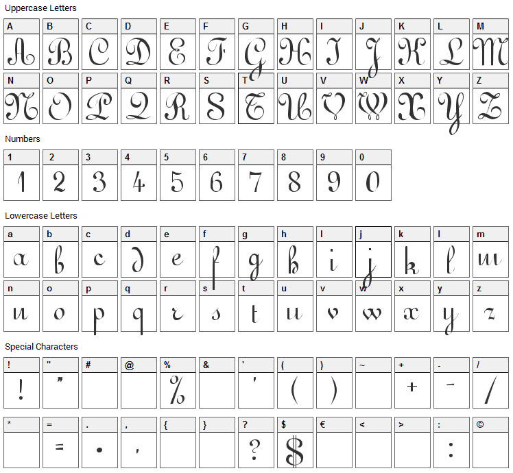 Gessele Font Character Map