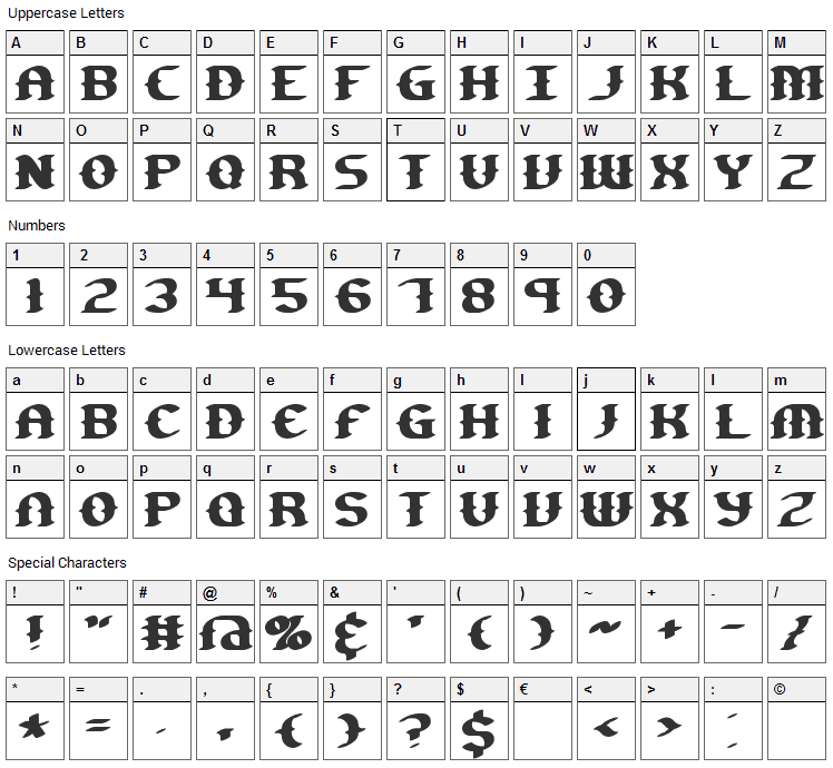 Gesture Font Character Map