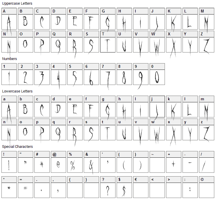 Ghastly Panic Font Character Map