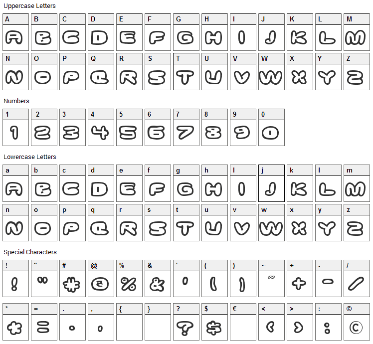 Ghostmeat Font Character Map