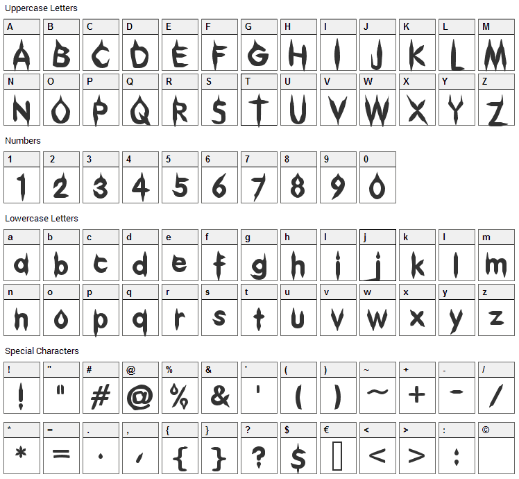 Gibberish Font Character Map