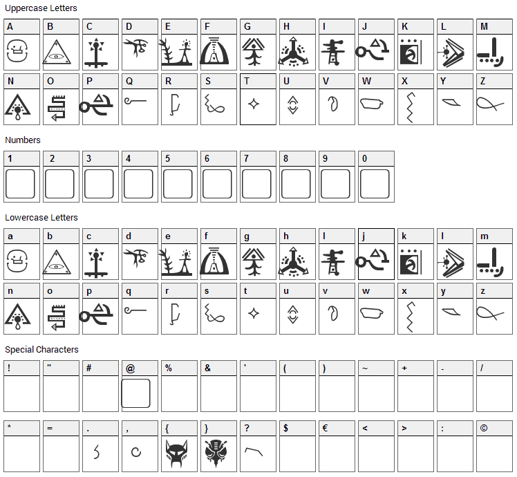 Giedi Golden Disk Font Character Map