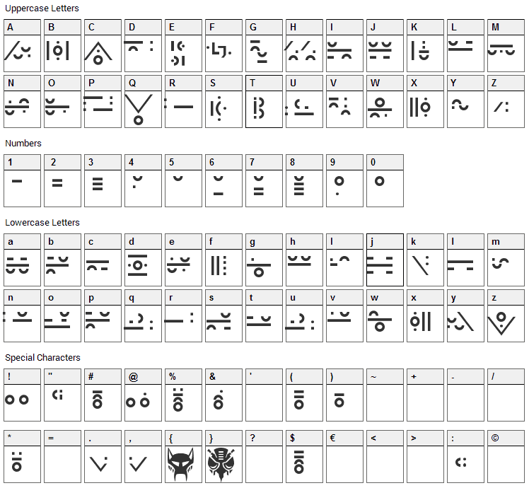 Giedi Maximal Font Character Map