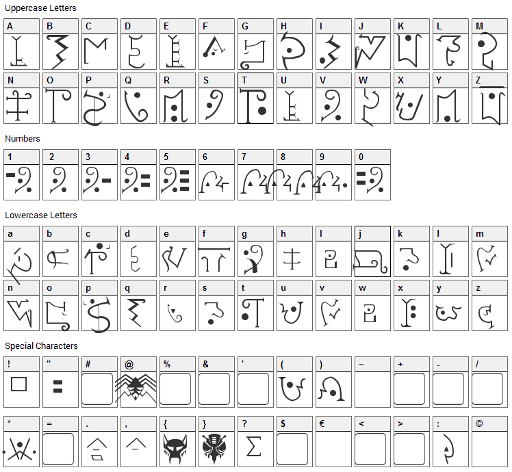 Giedi Predacon Font Character Map