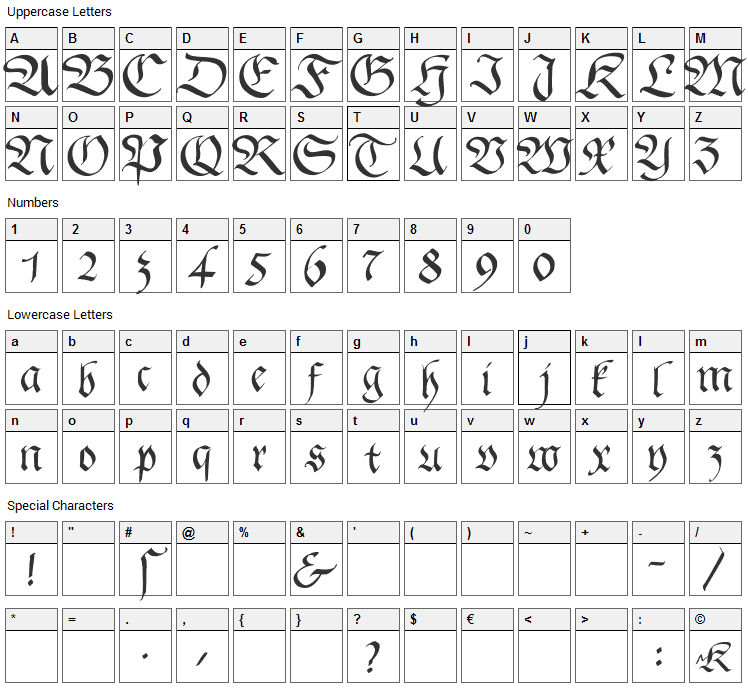 Gingko Fraktur Font Character Map