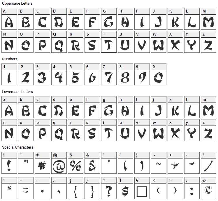 Ginko Font Character Map