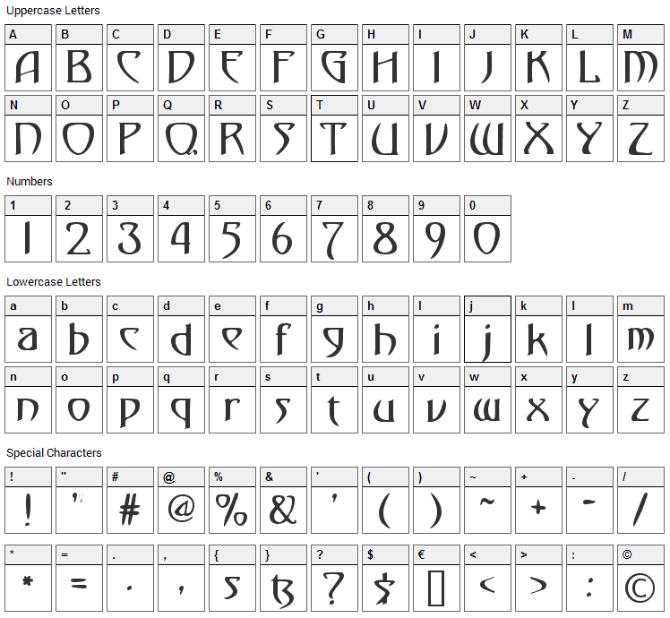 Gismonda Font Character Map