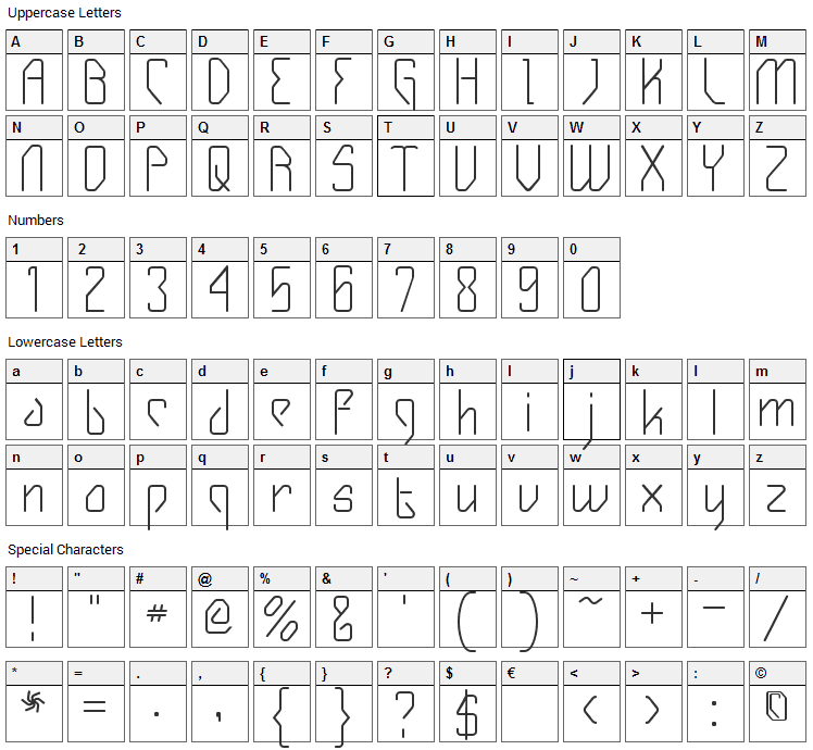 Gizmo Font Character Map