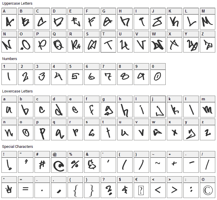 Gladiator Gruel Font Character Map