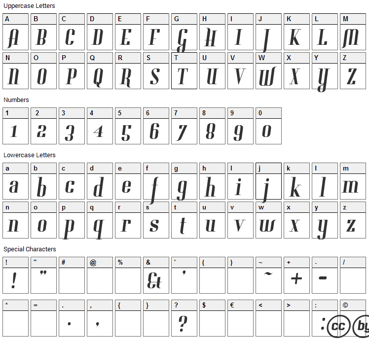 Gladifilthefte Font Character Map