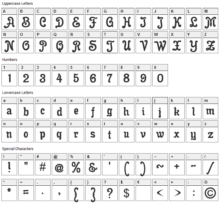 Gloria Font Character Map