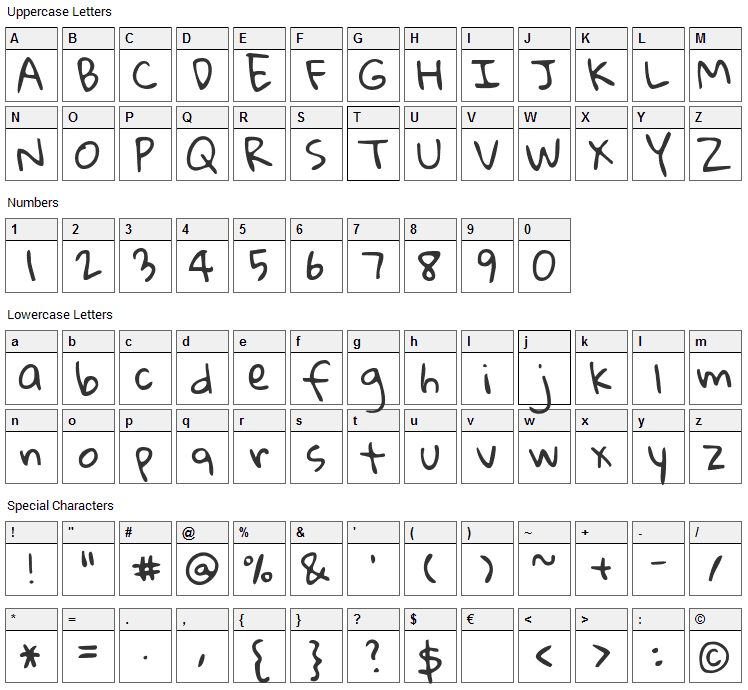 Gloria Hallelujah Font Character Map