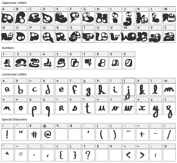 Gloutix Font Character Map