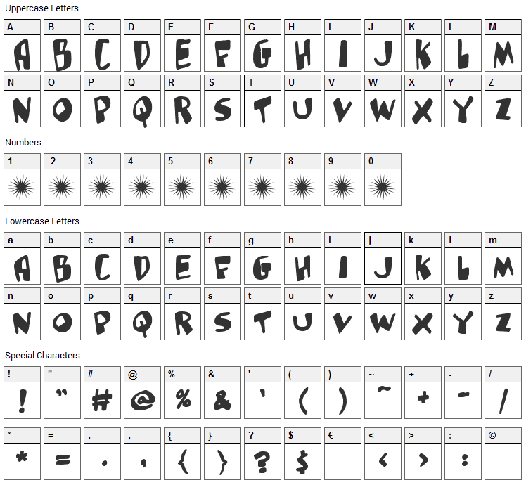 Glutton Man Font Character Map