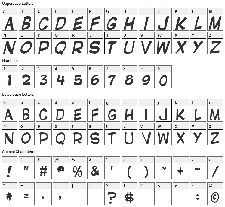 Gnat Font Character Map